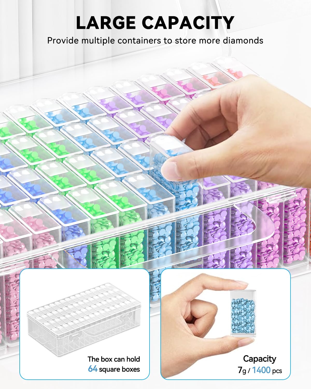 Scatola Contenitore per Access - Embroidery Service recensione e prezzo