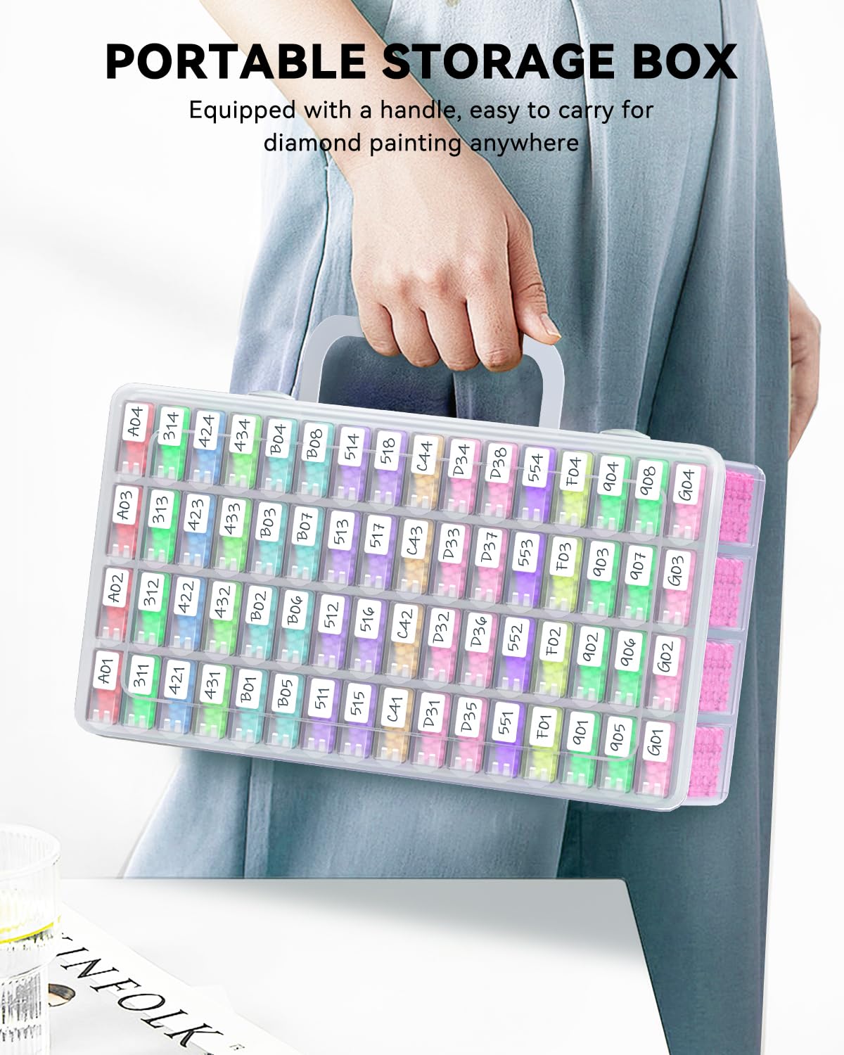 Scatola Contenitore per Access - Embroidery Service recensione e prezzo