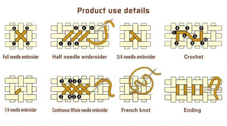 Ricamo, ricamo, kit punto croc - Embroidery X Pattern recensione e prezzo