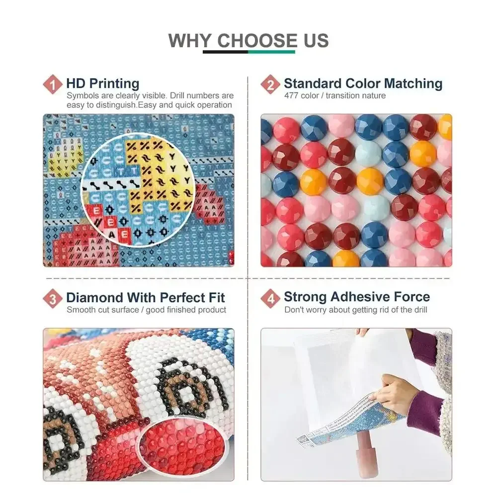Set Pittura Diamante 5D Fai da - Embroidery For Beginners recensione e prezzo